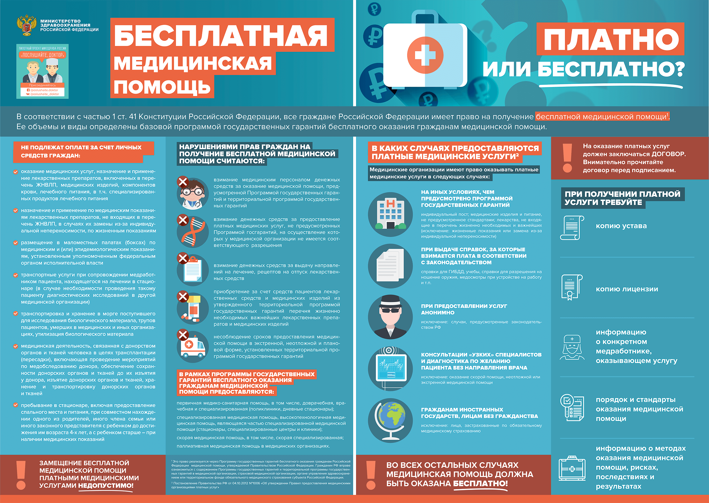 Организация оказания медицинской помощи населению области | Департамент  здравоохранения Орловской области