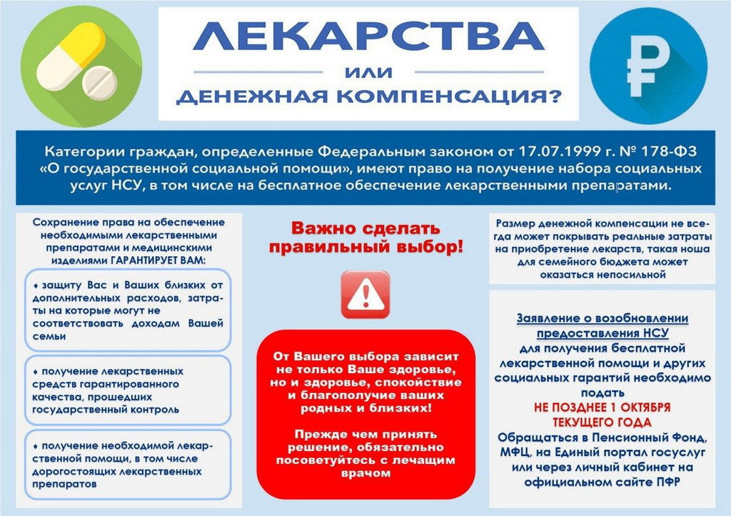 Здравоохранение орловской области контакты и телефоны